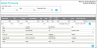Read-Only Access to Transaction